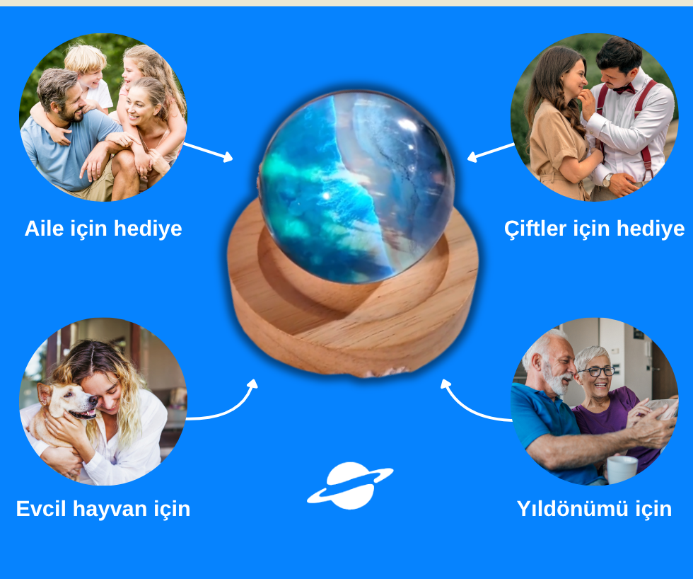 Hatıra Küresi™
